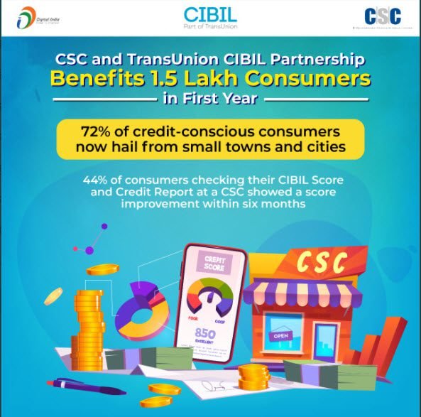 CSC and TransUnion Cibil Partnership Benefits 