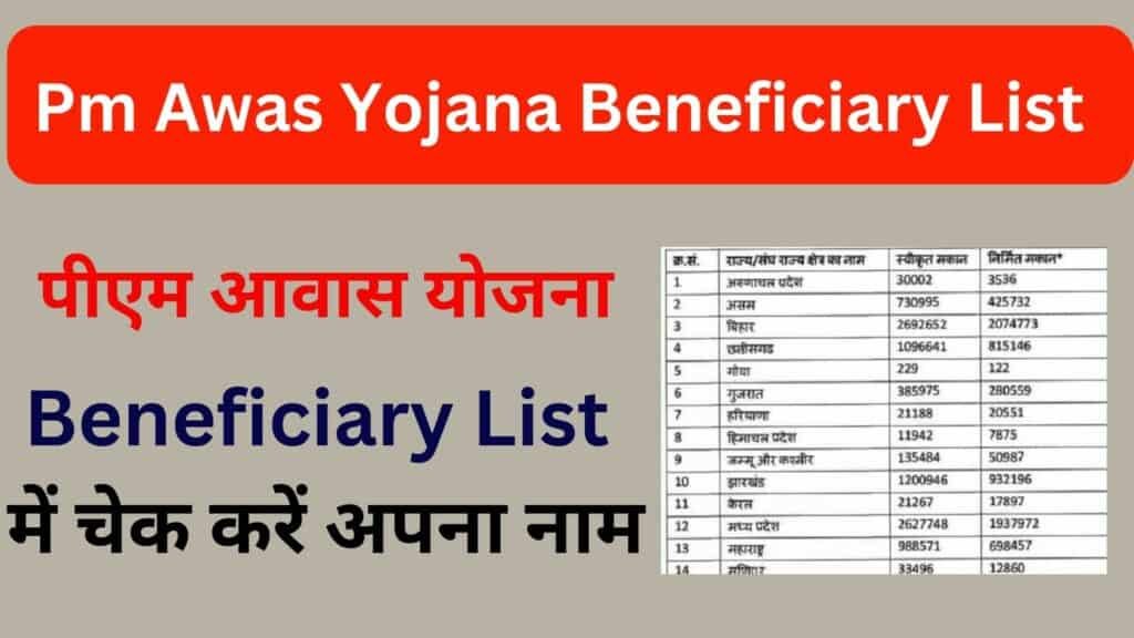 Pm Awas Yojana Beneficiary List 2023 पीएम आवास योजना Beneficiary List में चेक करें अपना नाम